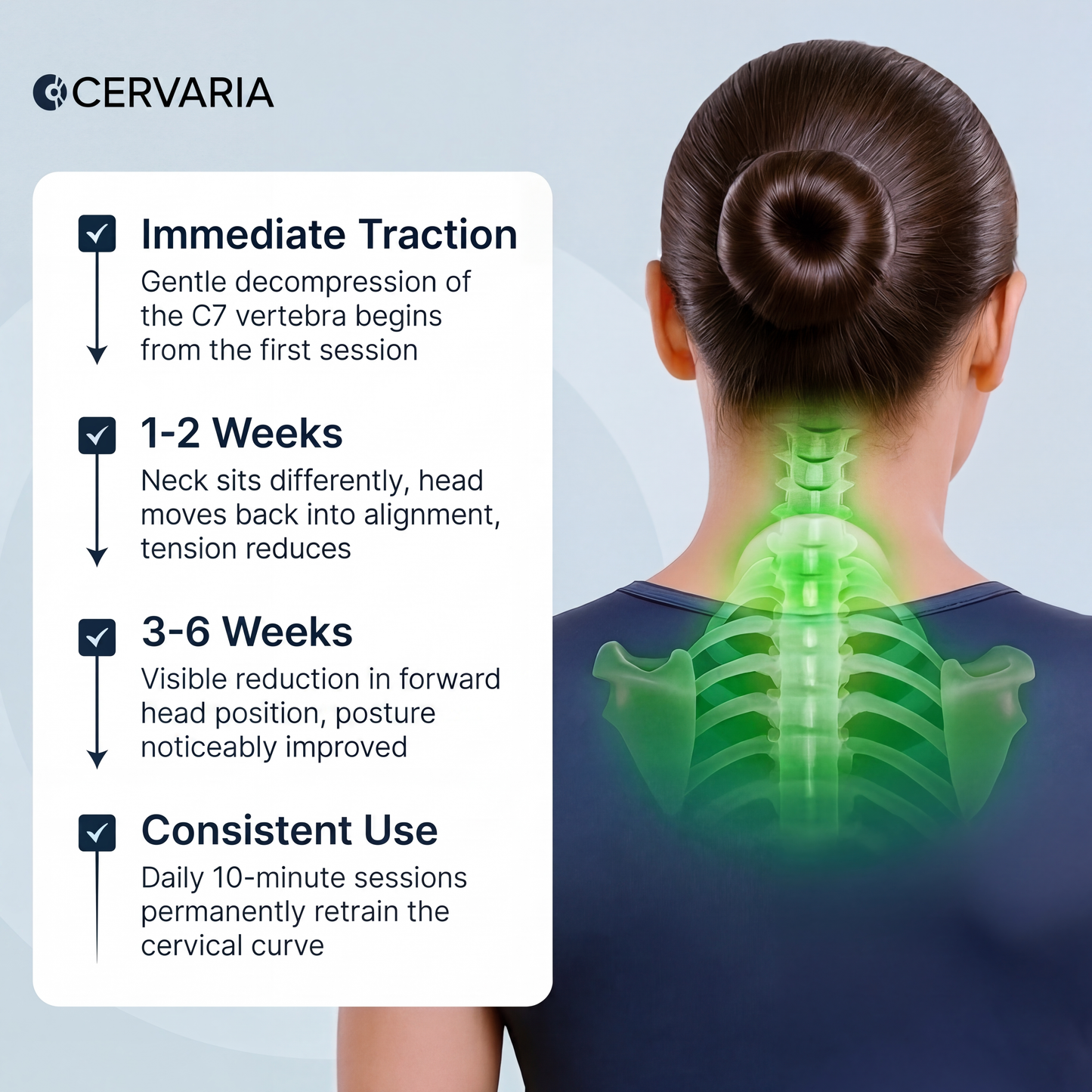 Cervical Traction Neck Tool — Forward Head Posture & Tech Neck Relief